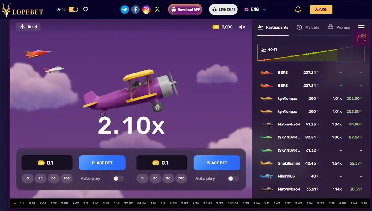 Gameplay of Aviatrix on Lopebet platform with a purple airplane showing a multiplier of 2.10x and low betting options