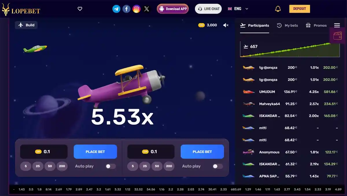 Aviatrix game with a purple airplane reaching a high multiplier of 5.53x during an intense round with various participant bets