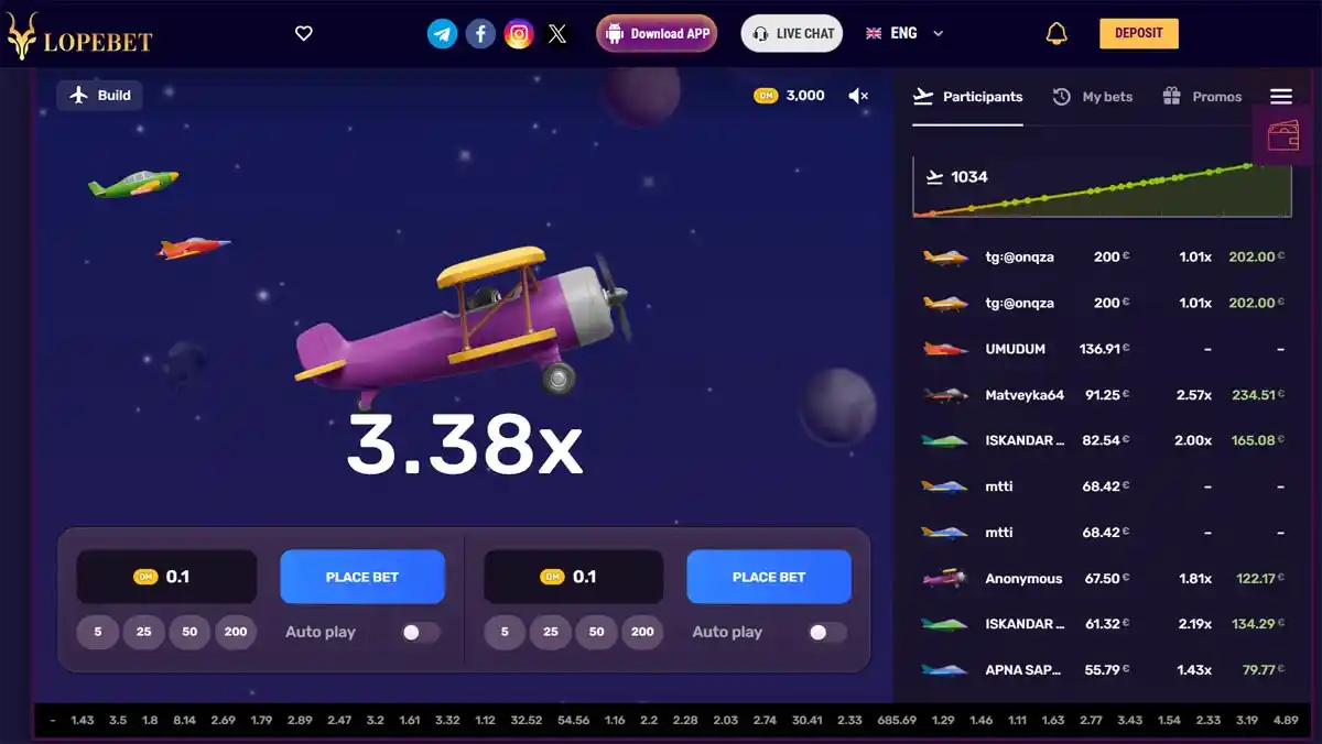 Live betting gameplay in Aviatrix on Lopebet showing multiple planes and a current multiplier of 3.38x with active user bets